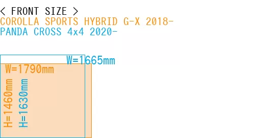 #COROLLA SPORTS HYBRID G-X 2018- + PANDA CROSS 4x4 2020-